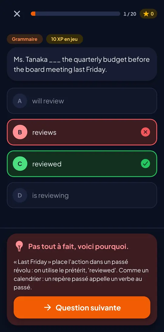 Question de grammaire corrigée : la réponse choisie, reviews, est en rouge, la bonne, reviewed, en vert, avec l'explication en français.